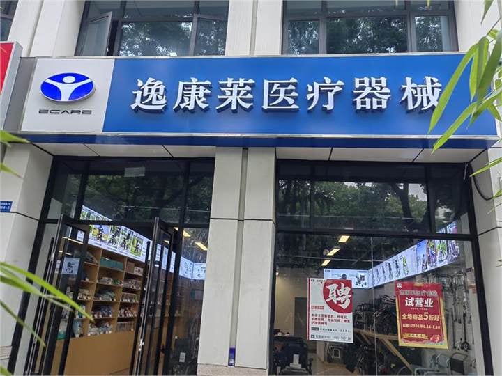 门头