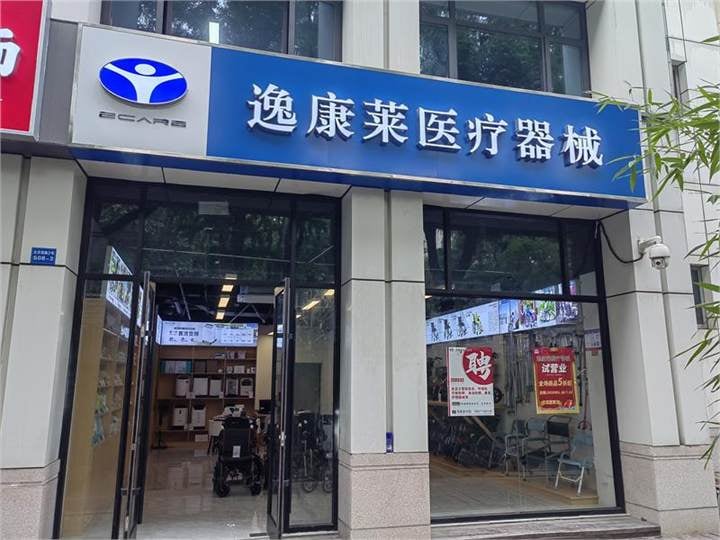 门头